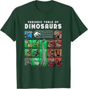 Jurassic World Neon Colorful Periodic Table Of Dinosaurs T-Shirt - T-Shirt | Forest