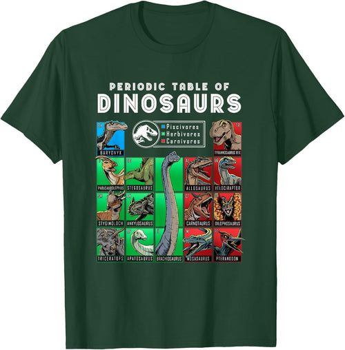 Jurassic World Neon Colorful Periodic Table Of Dinosaurs