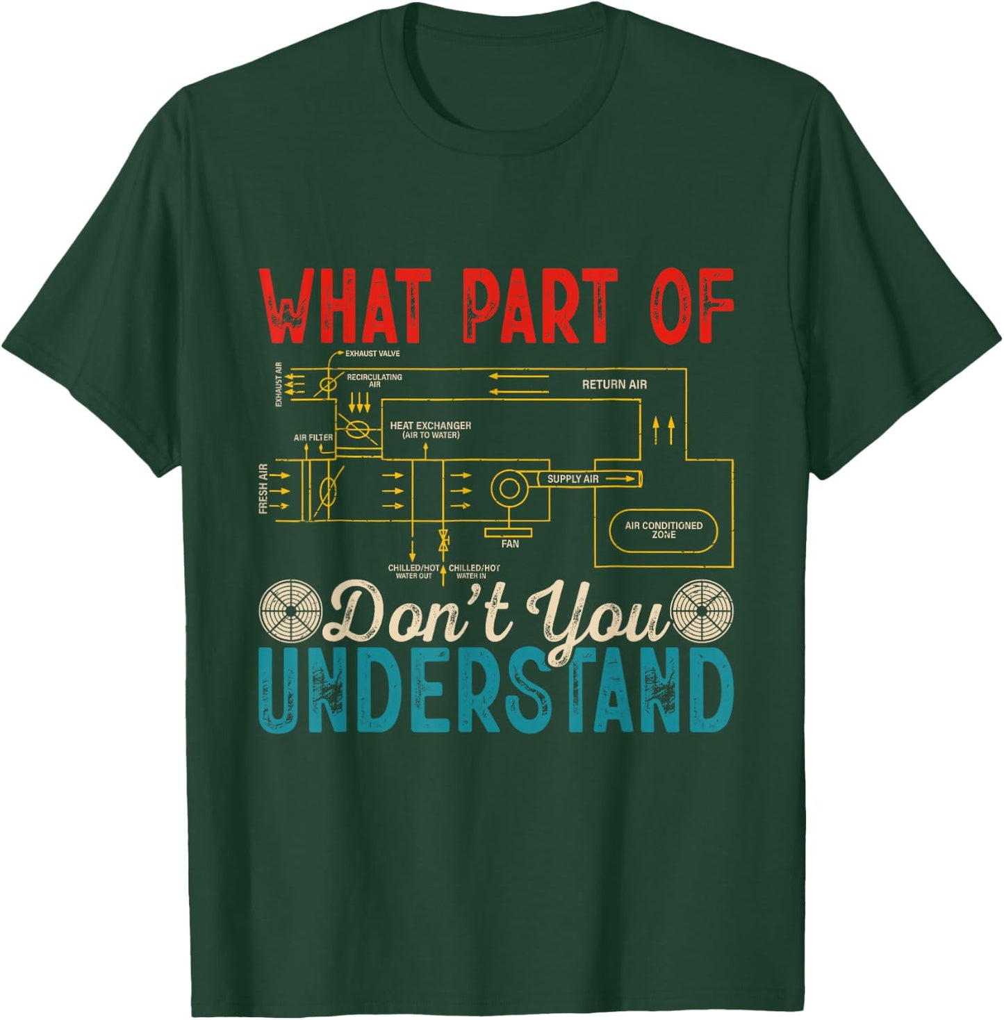 HVAC Technician What Part Of Vintage Don't You Understand T-Shirt - T-Shirt | Forest