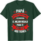 Papa Estamos Tratando De Encontrar El Mejr Regalo Para Ti T-Shirt - T-Shirt | Forest