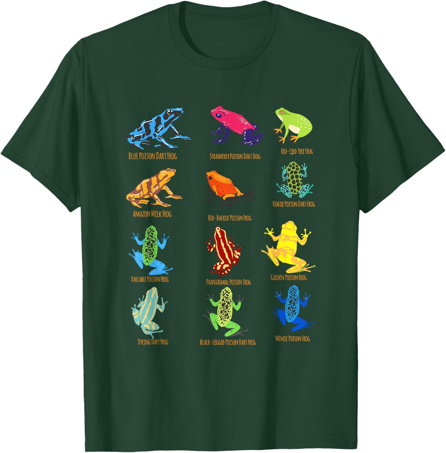 dart Frogs identification chart for Frog Lovers T-Shirt - T-Shirt | Forest