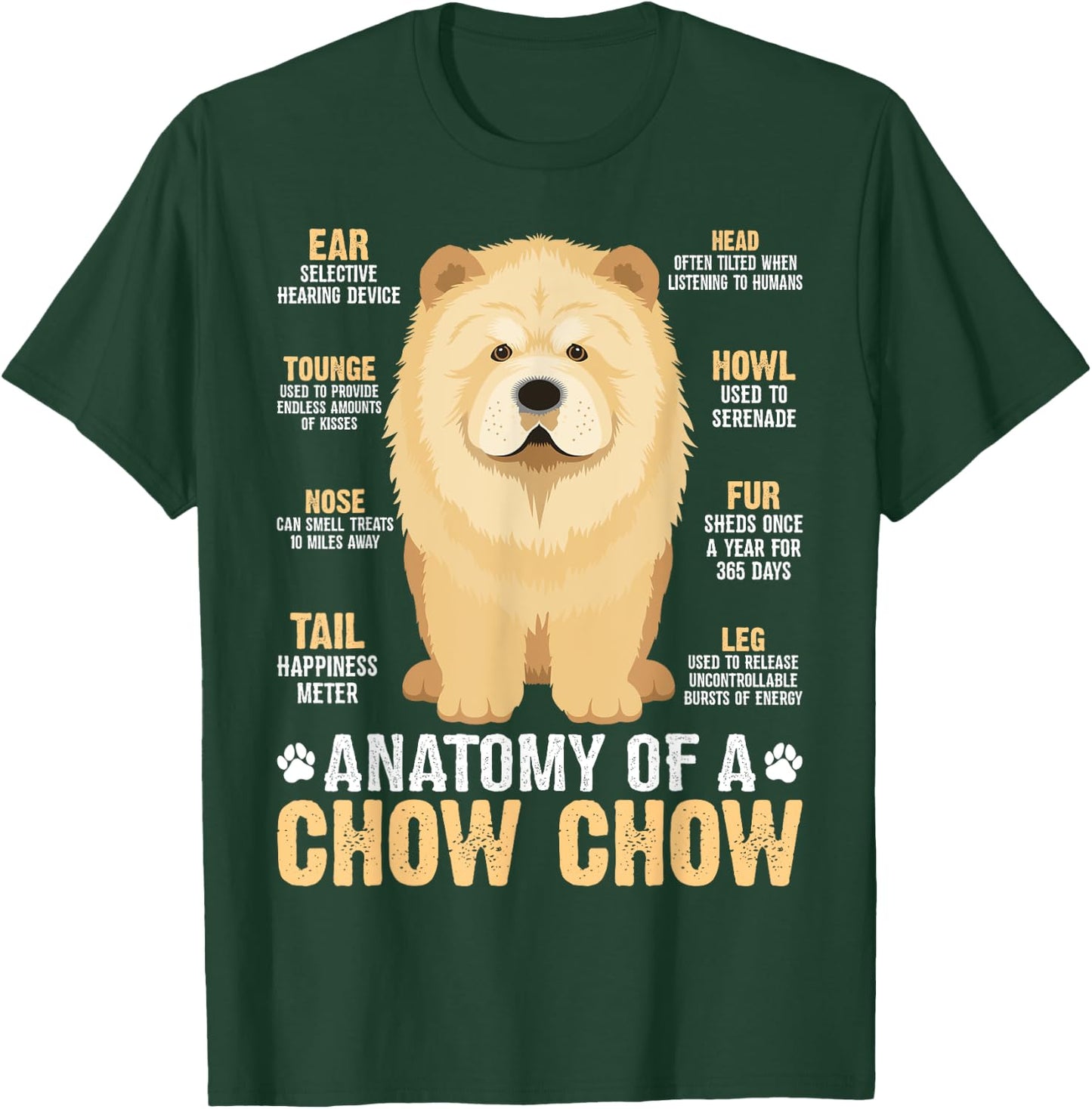 Anatomy Of A Chow Chow T-Shirt - T-Shirt | Forest