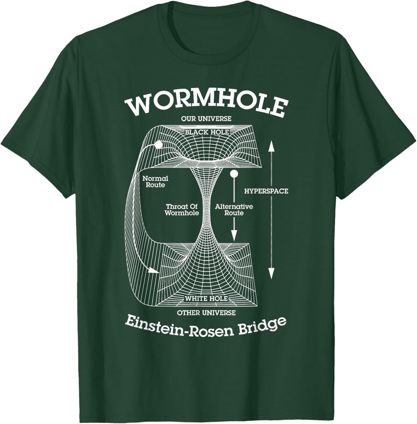 Grandio Design Funny Scientific Science Gifts -Adults, -Kids Wormhole Einstein-Rosen Bridge Black Hole Hyperspace Physics T-Shirt - T-Shirt | Forest