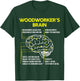 Woodworker's Brain Funny Woodworking Carpenter T-Shirt - T-Shirt | Forest