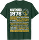 November Birthday Gifts - Born November Scorpio 1976 Funny T-Shirt - T-Shirt | Forest