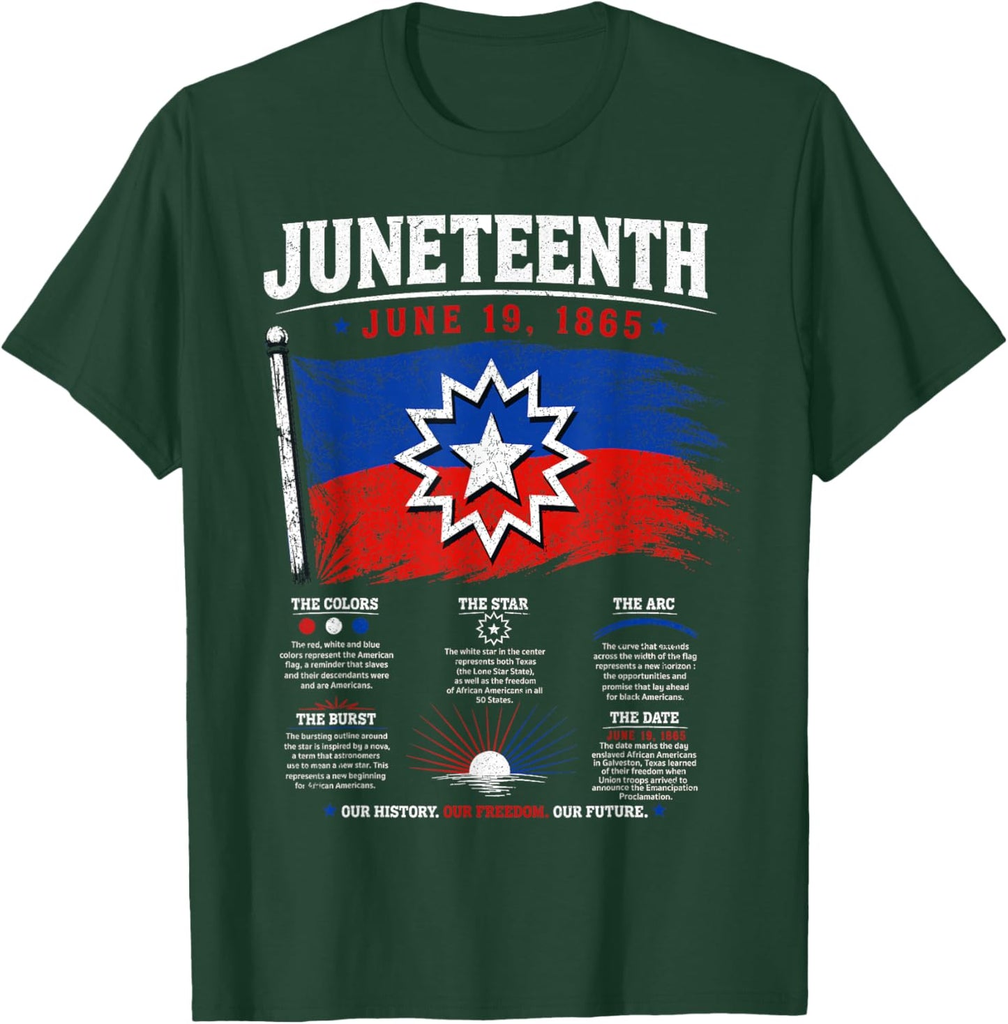 Juneteenth Flag Red White Blue Meaning Black History Freedom T-Shirt - T-Shirt | Forest