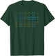 Clan MacLaren Scottish tartan US flag kilt Scotland T-Shirt - T-Shirt | Forest