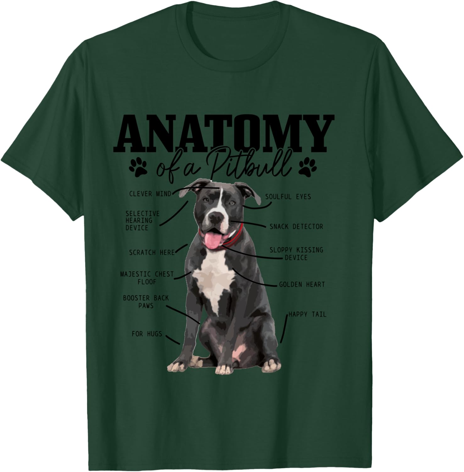 Anatomy Of A Pitbull Dog Funny Cute Pitbull Mom Pitbull Dad T-Shirt - T-Shirt | Forest