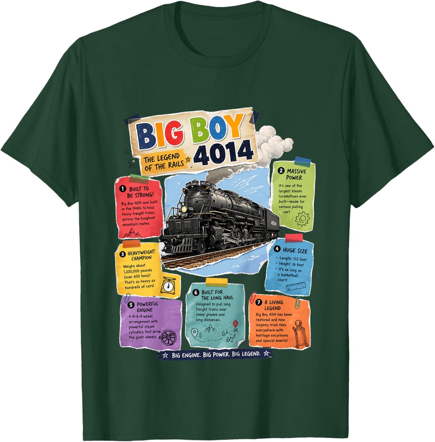 Big Boy 4014 Steam Engine Locomotive Train Vintage Railroad T-Shirt - T-Shirt | Forest