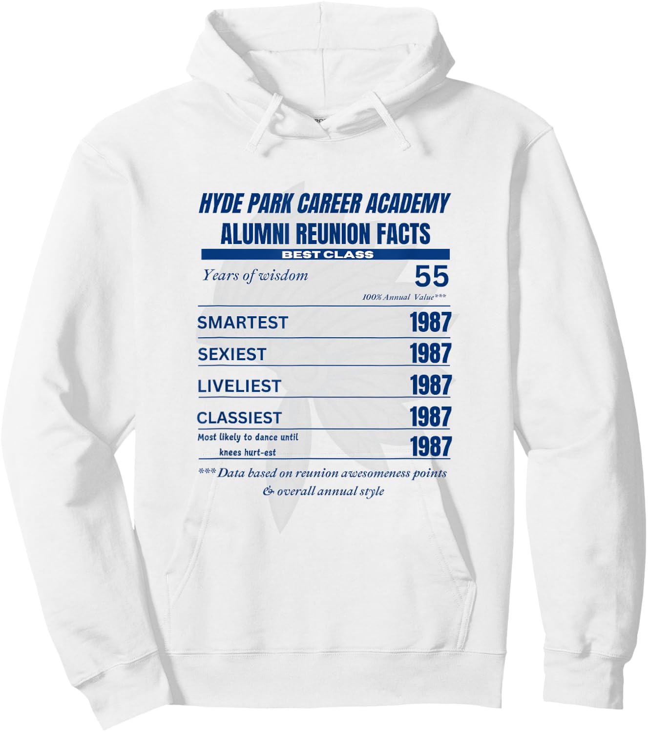 Specialty Alumni Annual Reunion Hoodie - Hoodie | White