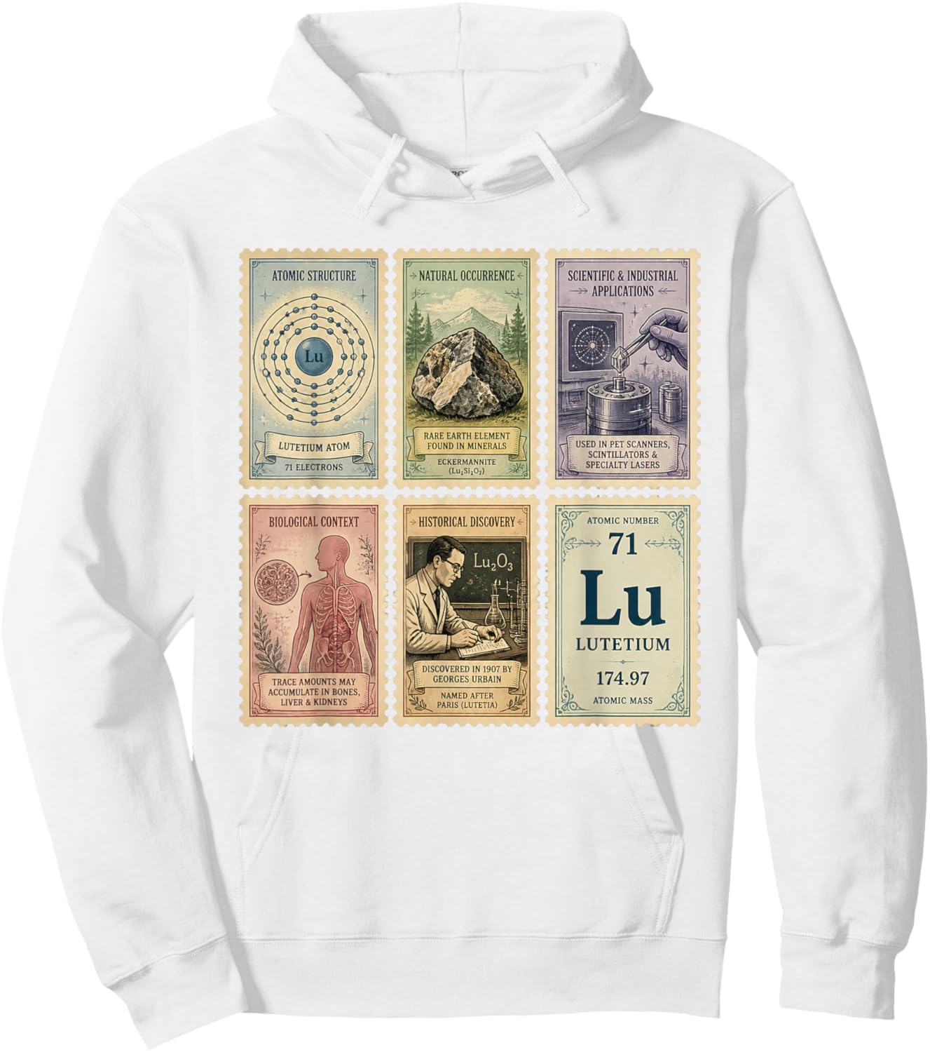 Vintage Stamp Periodic Table Lu Lutetium Hoodie - Hoodie | White