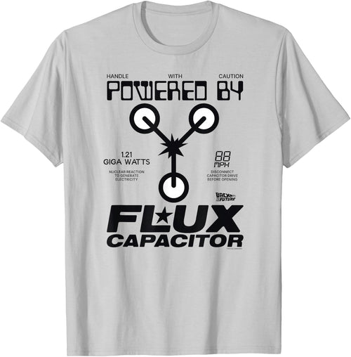 Back to The Future Powered by Flux