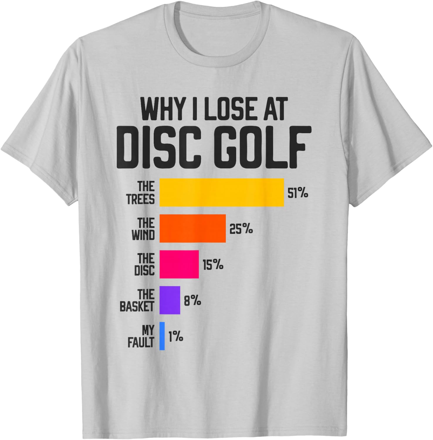 Why I Lose at Disc Golf Funny Frisbee Excuses T-Shirt - T-Shirt | Ash