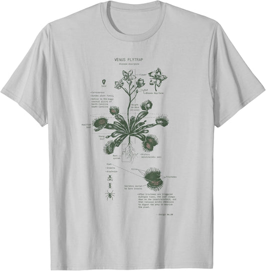 Venus Flytrap Anatomy Diagram Botanical Nature Flower T-Shirt - T-Shirt | Ash