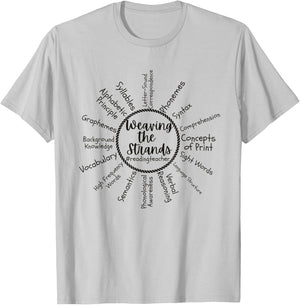 Science of Reading Teacher Phonics Reading Interventionist T-Shirt - T-Shirt | Ash