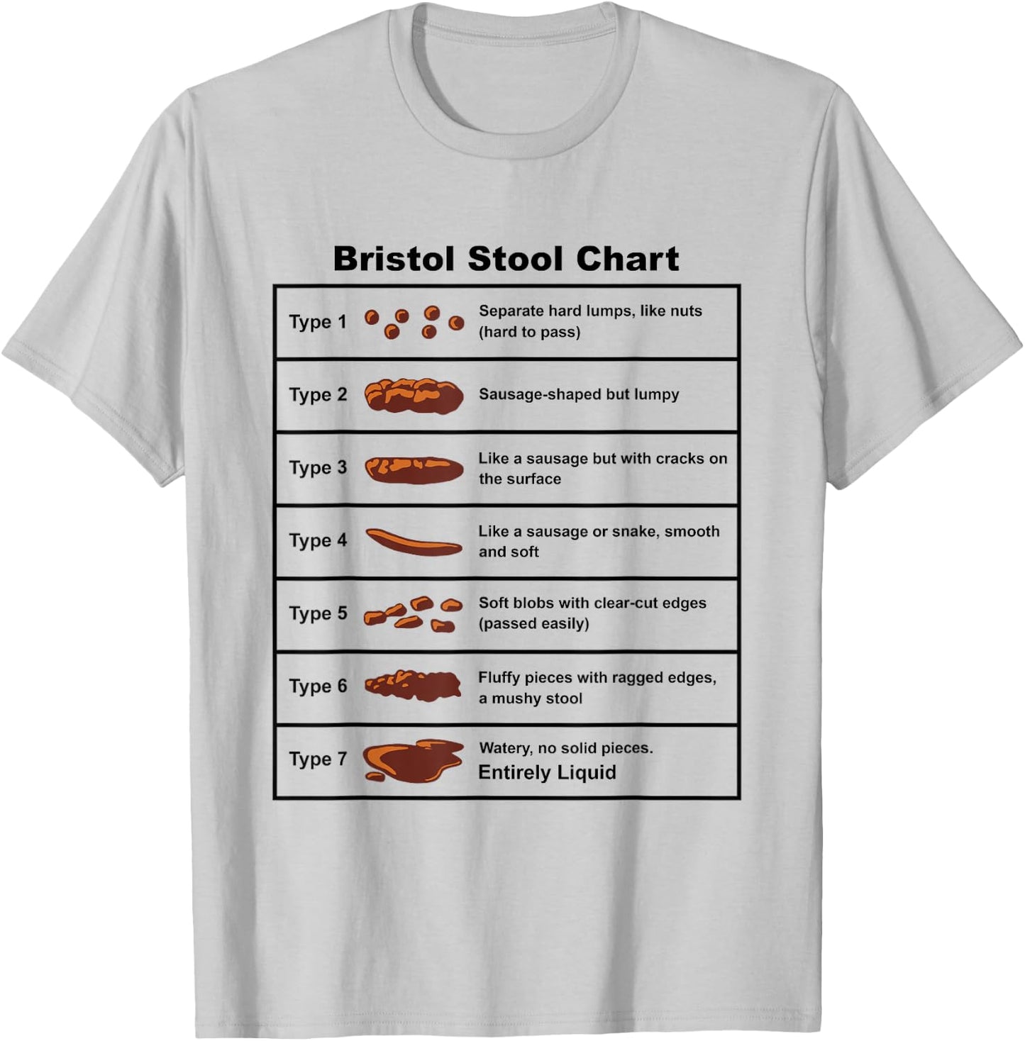 Bristol Stool Chart Gastroenterologist T-Shirt - T-Shirt | Ash