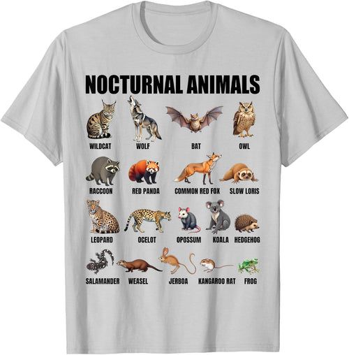 Nocturnal Animals Educational Wildlife Science Nature Lover
