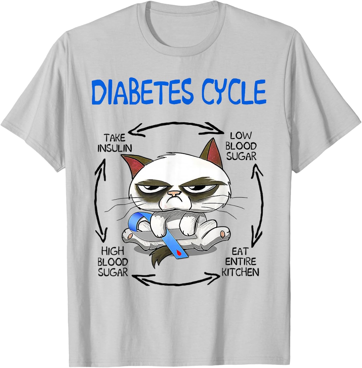 Cat Diabetes Cycle T-Shirt - T-Shirt | Ash
