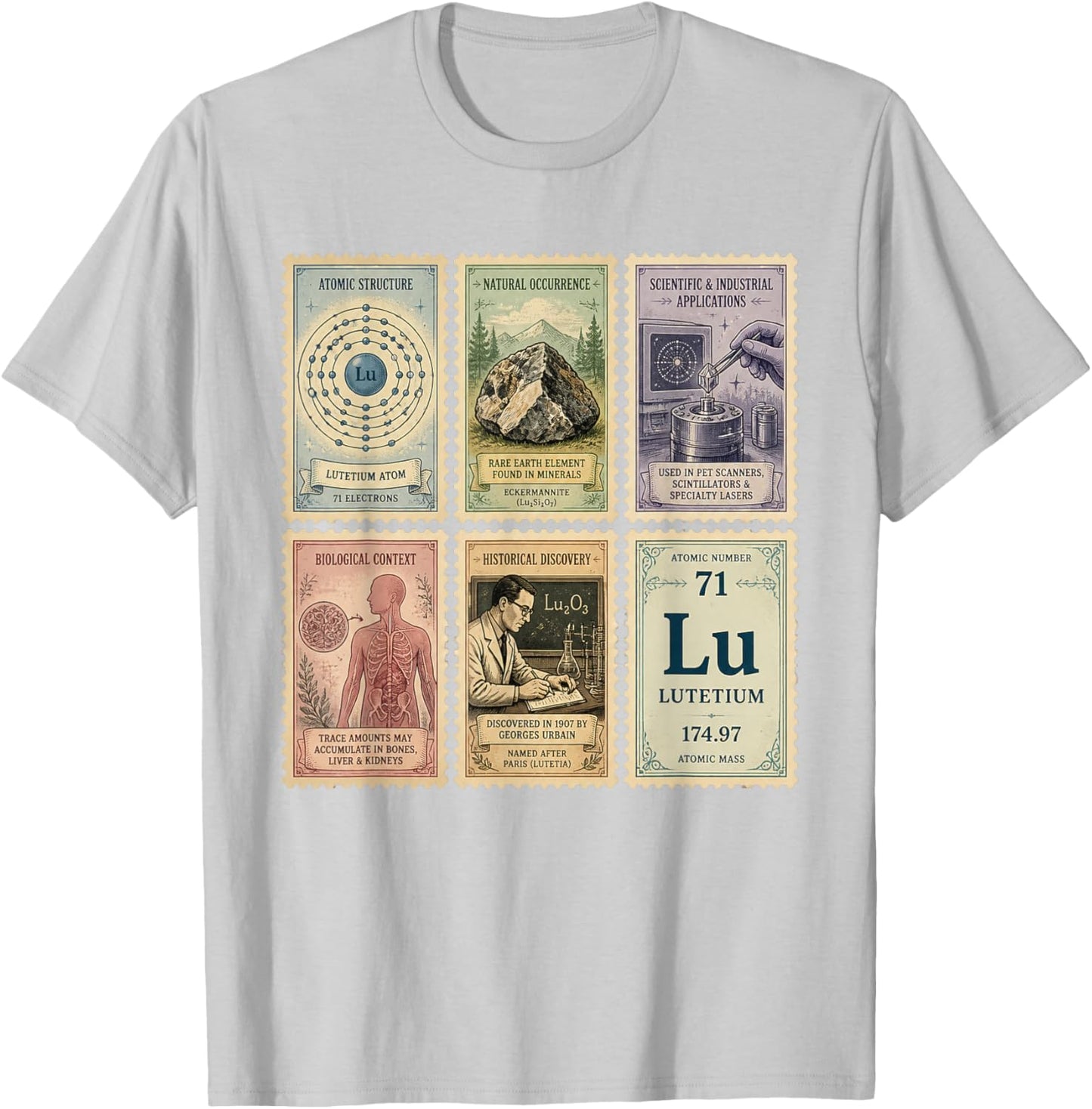 Vintage Stamp Periodic Table Lu Lutetium T-Shirt - T-Shirt | Ash
