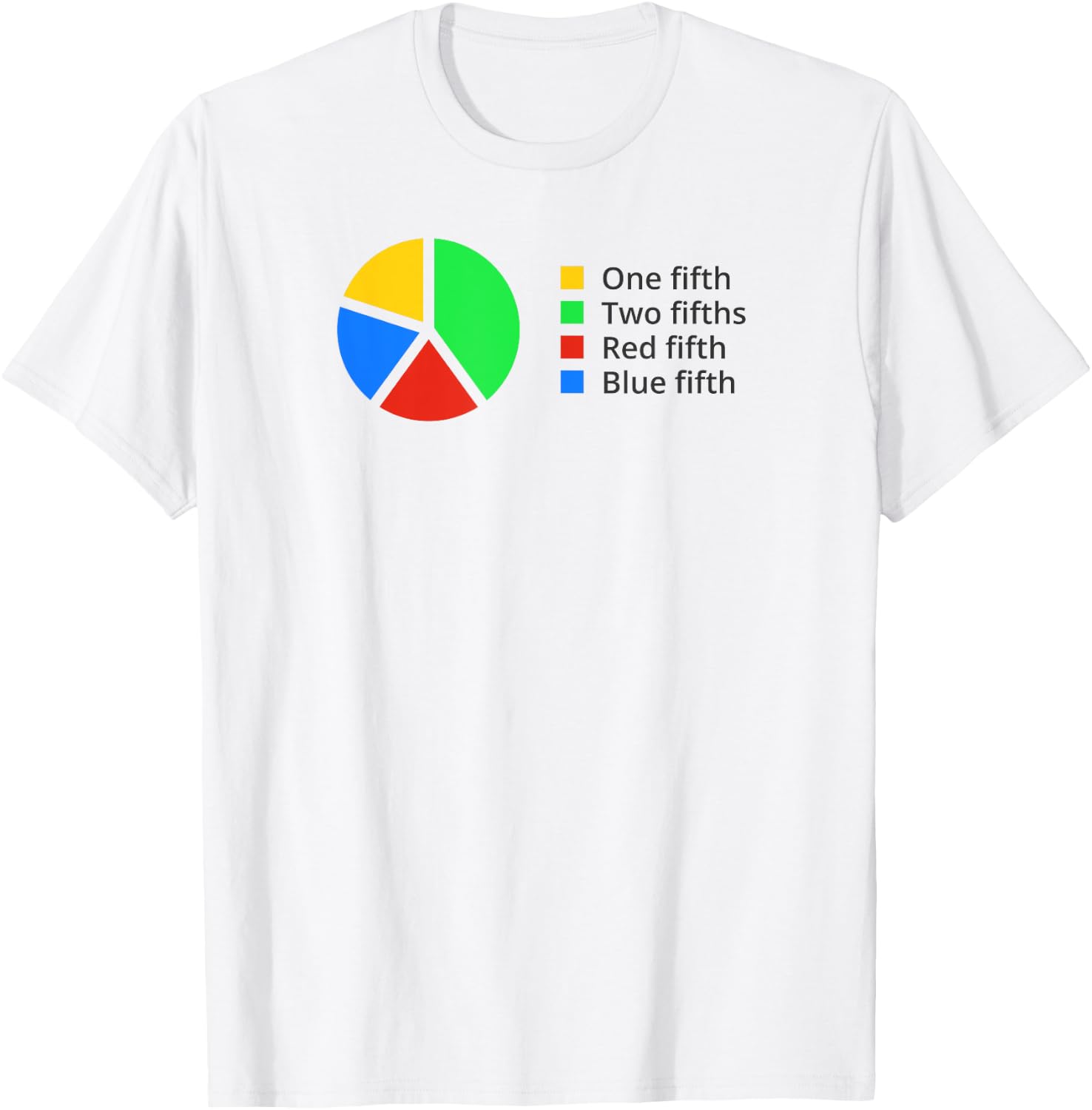 1/5 2/5 Red Fifth Blue Fifth Fractions Humor Funny Pie Chart T-Shirt - T-Shirt | White