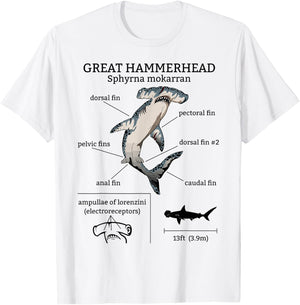 Great Hammerhead Shark Anatomy Ocean Animal Marine Biologist T-Shirt - T-Shirt | White