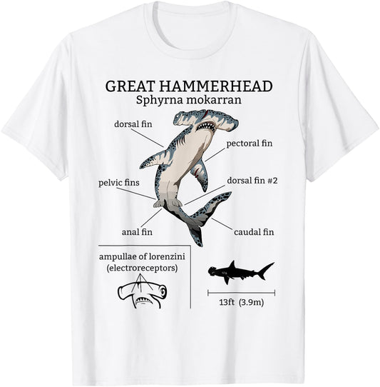 Great Hammerhead Shark Anatomy Ocean Animal Marine Biologist T-Shirt - T-Shirt | White