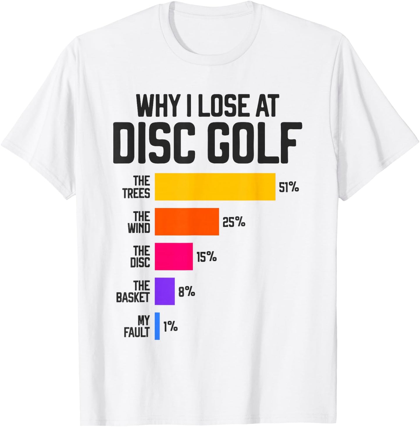 Why I Lose at Disc Golf Funny Frisbee Excuses T-Shirt - T-Shirt | White