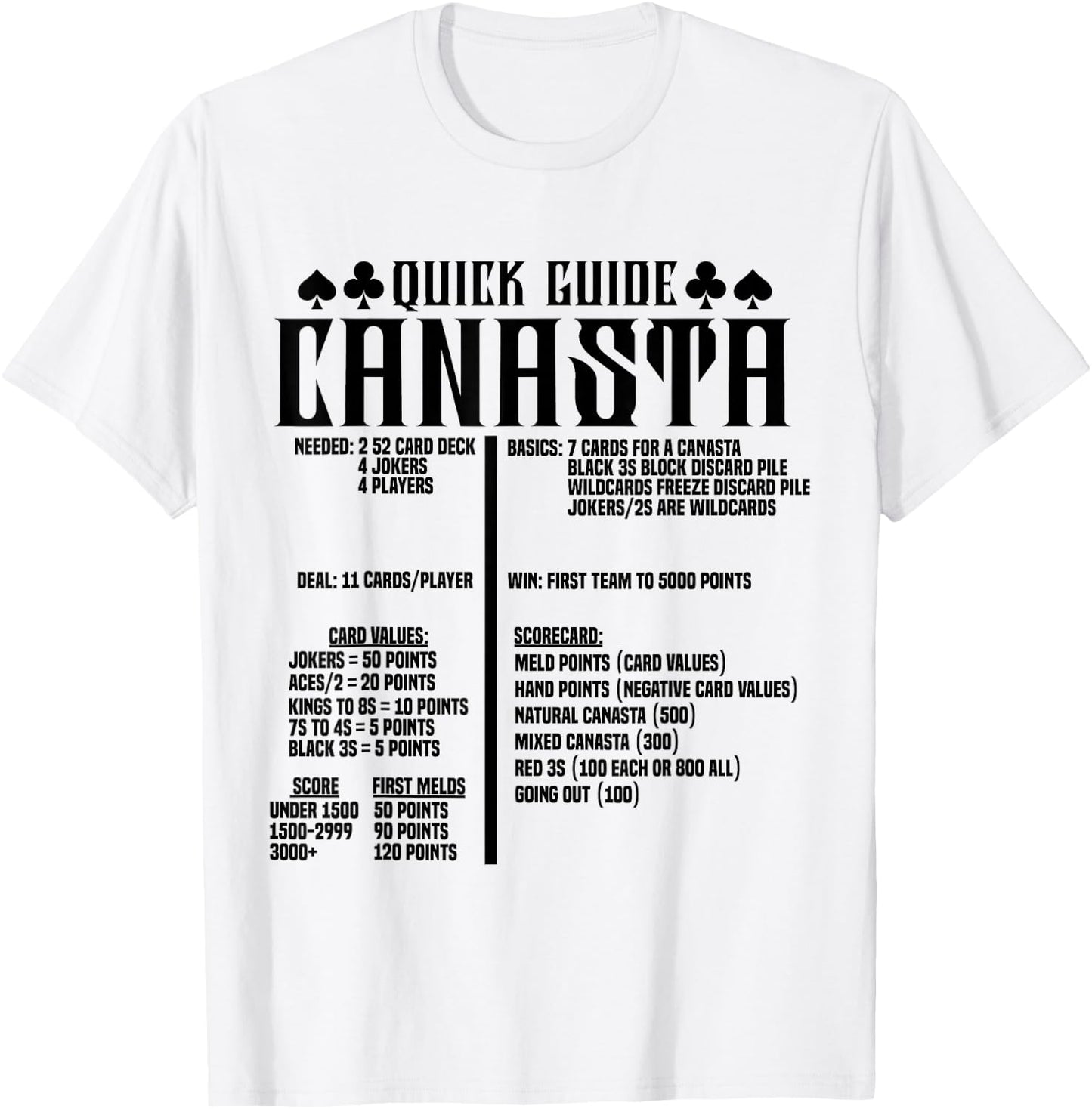 Canasta Guide Game Cards Set Score Pads Team Tray Canasta T-Shirt - T-Shirt | White