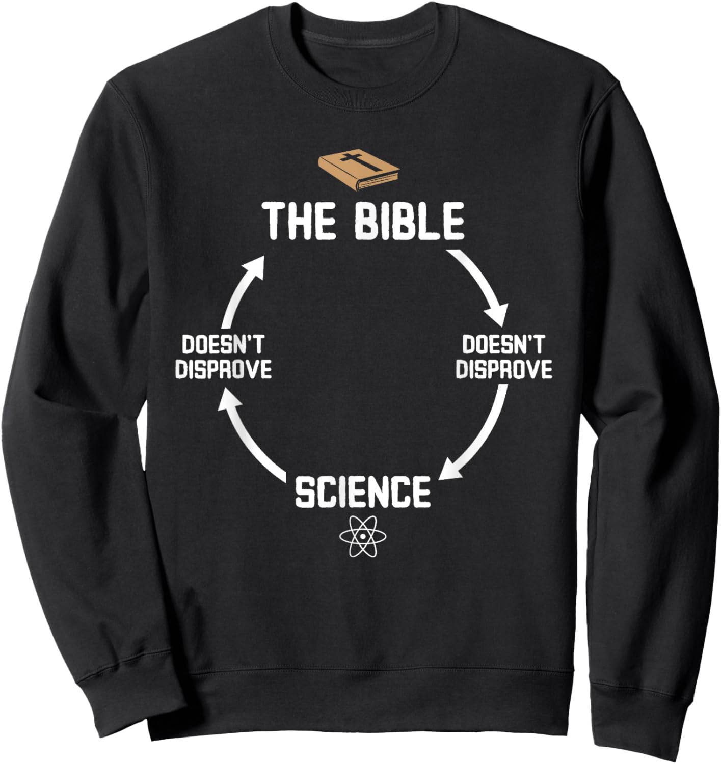 Science Doesn't Disprove The Bible Sweatshirt - Sweatshirt | Black