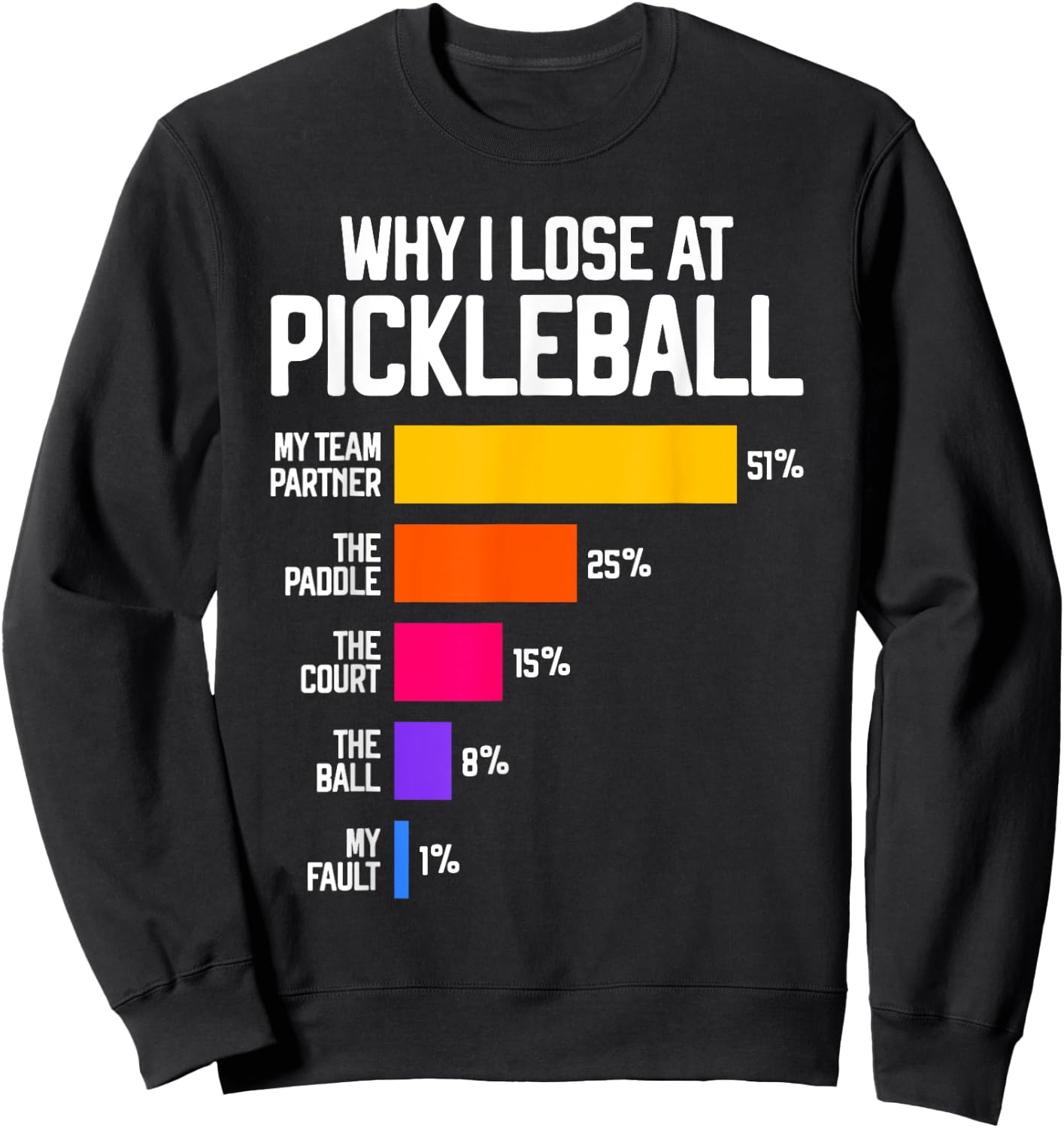 Funny Pickleball Humor : Why I Lose - Black, Classic Fit, , Short Sleeve Sweatshirt - Sweatshirt | Black