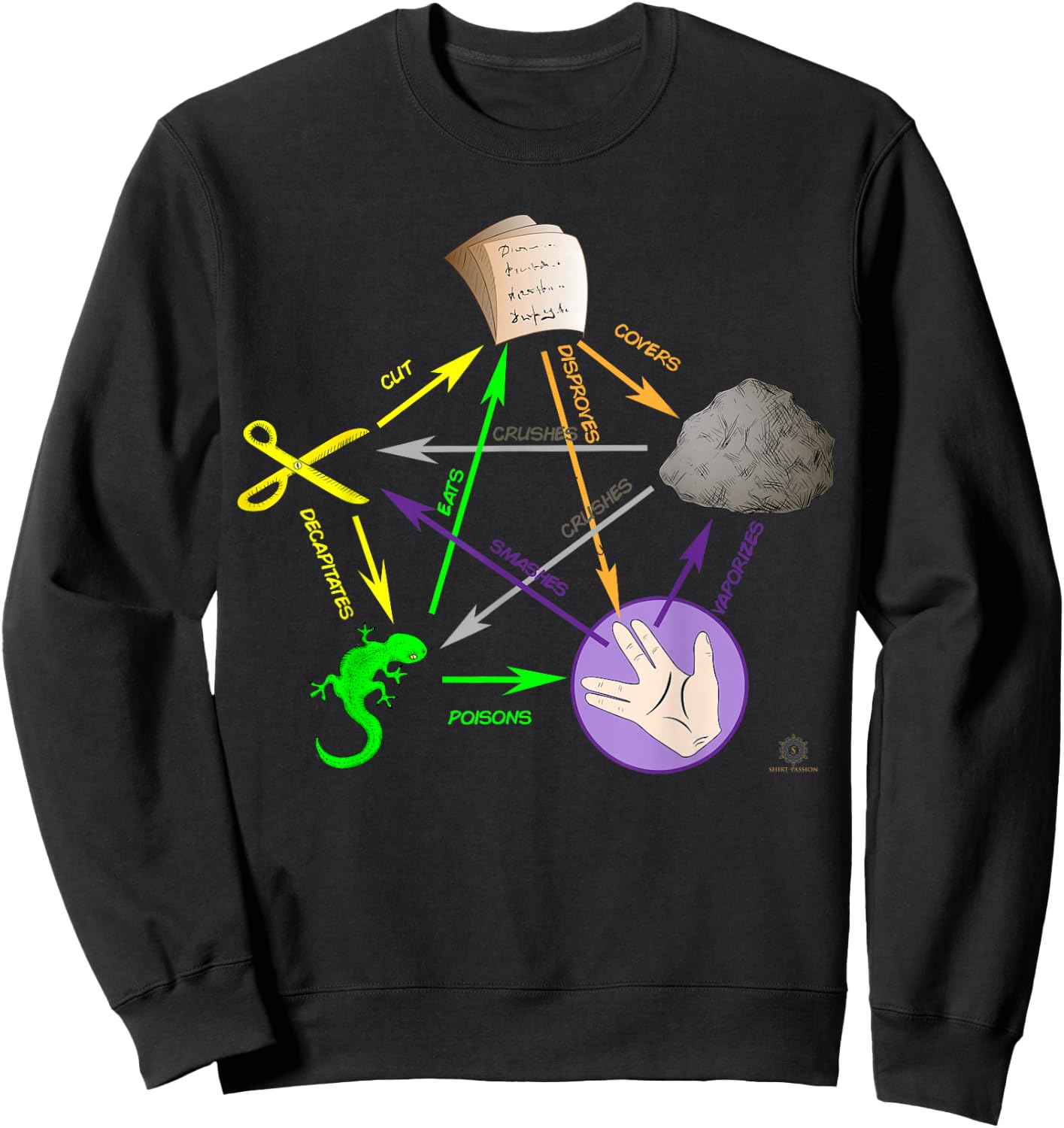 Big Bang Rock Paper Scissors Lizard Sweatshirt - Sweatshirt | Black