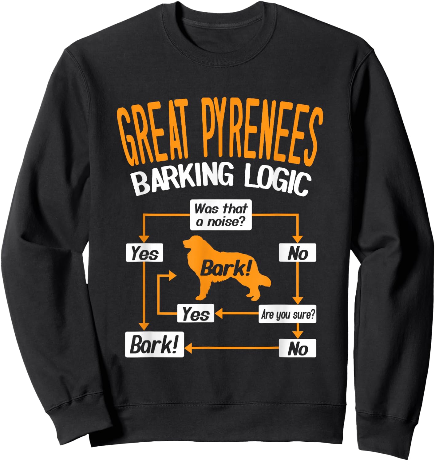 Great Pyrenees Barking Logic Funny Dog Lover Sweatshirt - Sweatshirt | Black