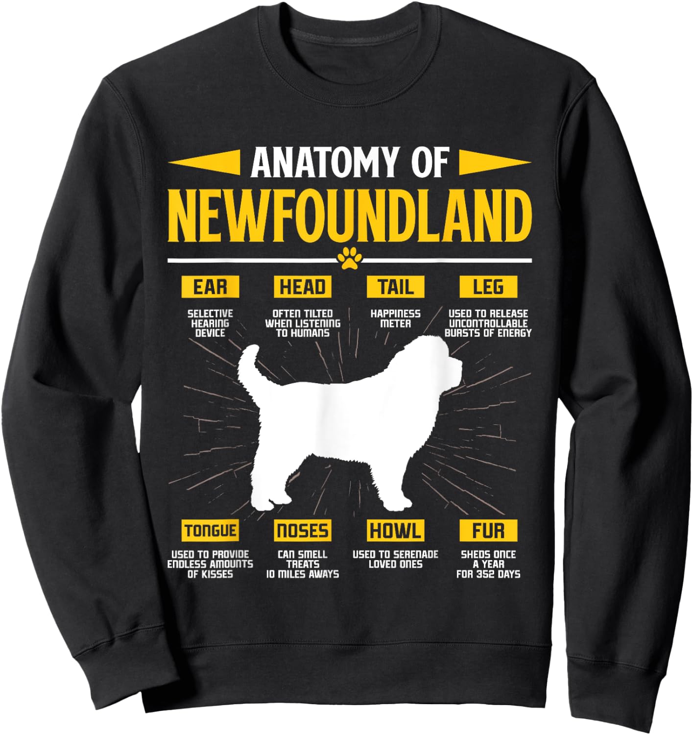 Newfie ANATOMY OF A NEWFOUNDLAND Funny Dog Owner Men Women Sweatshirt - Sweatshirt | Black