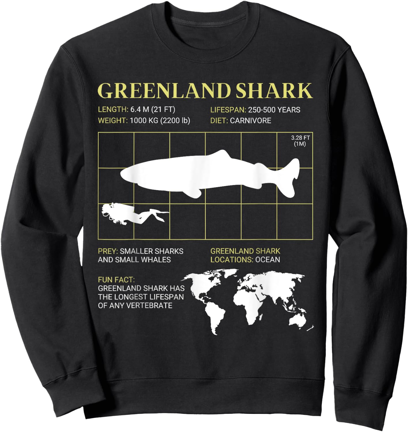 Greenland Shark Enthusiast Sweatshirt - Sweatshirt | Black