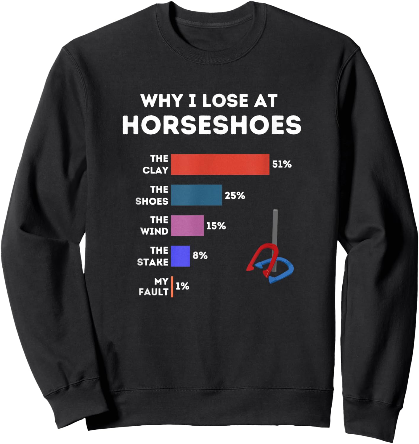 National Horseshoe Pitchers Association NHPA Funny Saying Sweatshirt - Sweatshirt | Black
