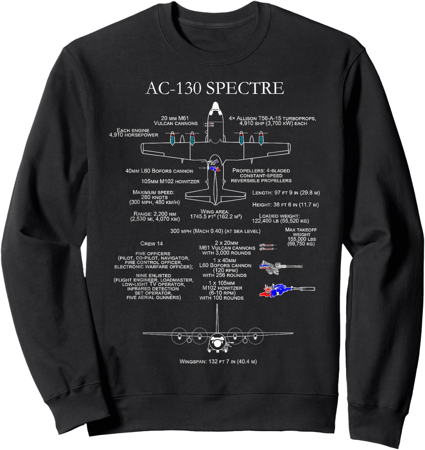 Military Surplus+ AC-130 - Specs - C-130 Black Men's Sweatshirt - Sweatshirt | Black