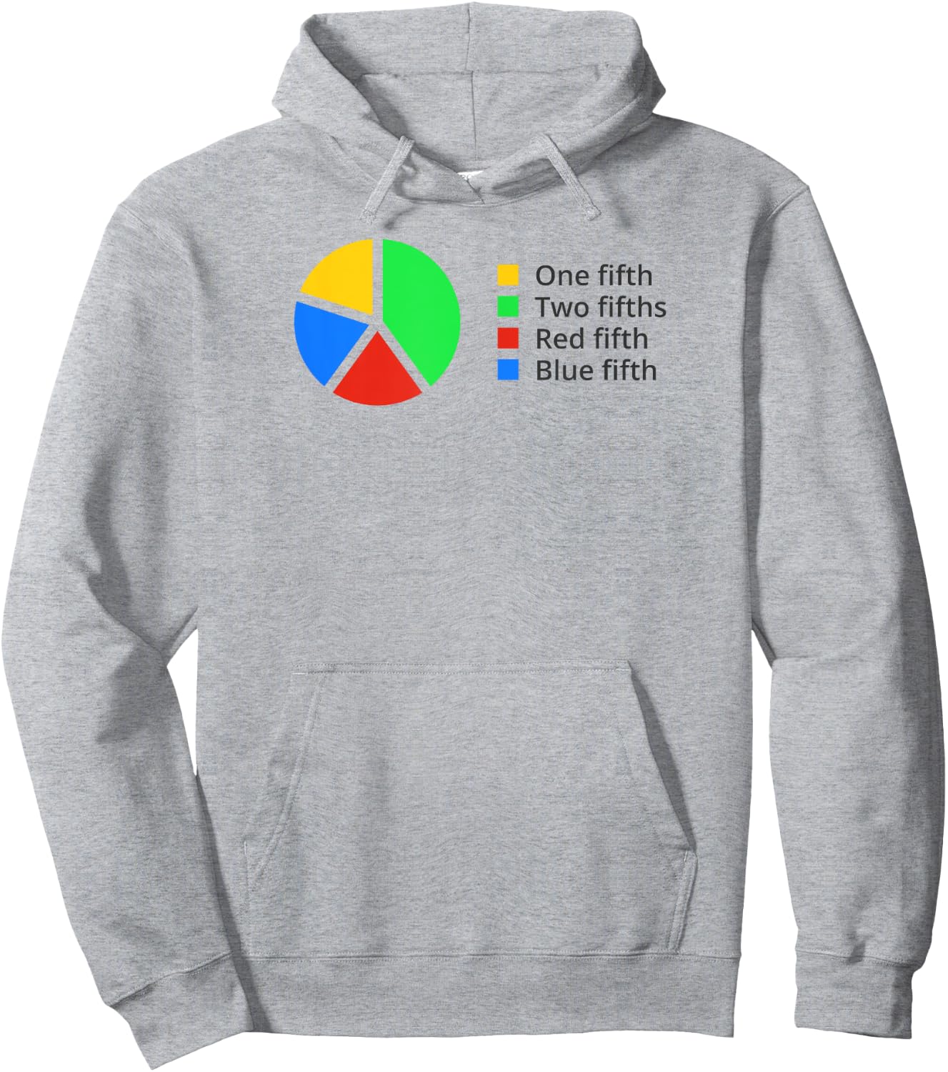 1/5 2/5 Red Fifth Blue Fifth Fractions Humor Funny Pie Chart Hoodie - Hoodie | Ash