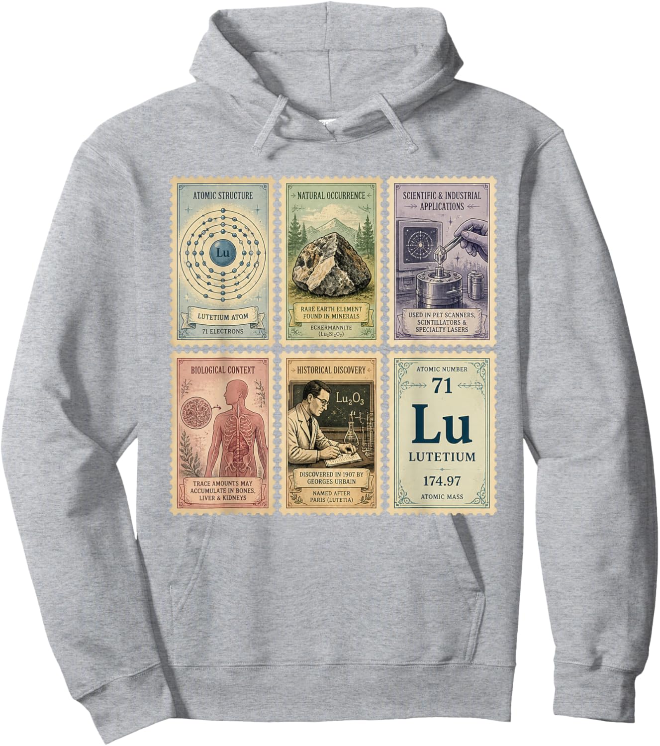 Vintage Stamp Periodic Table Lu Lutetium Hoodie - Hoodie | Ash