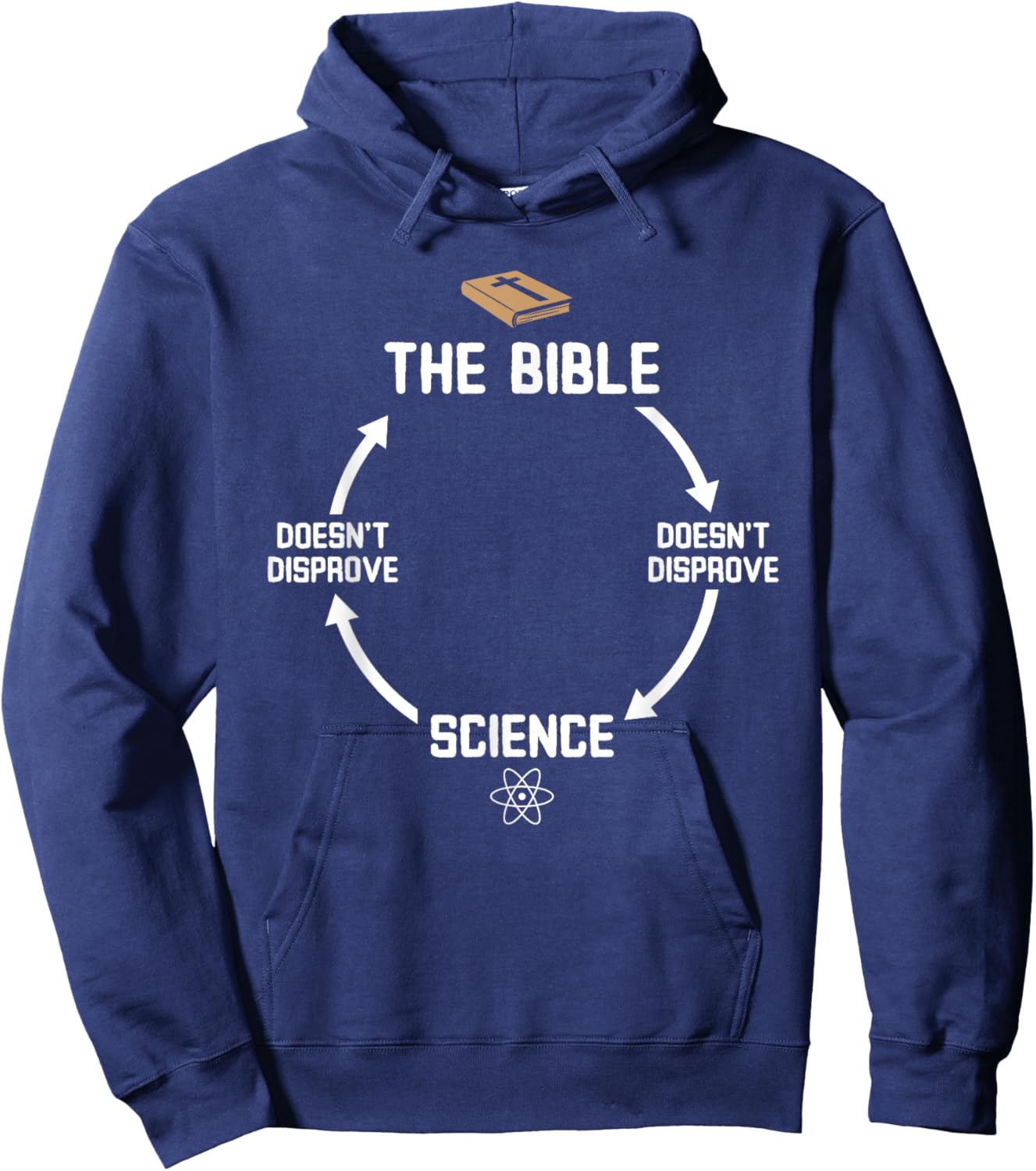 Science Doesn't Disprove The Bible Hoodie - Hoodie | Navy