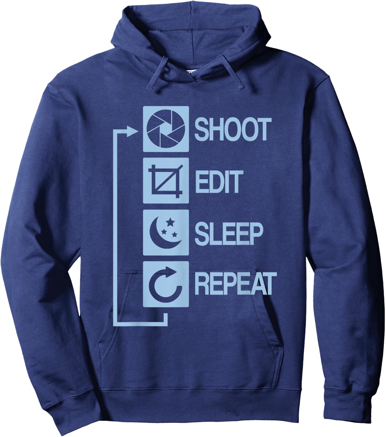 Shoot Edit Sleep Repeat Photography Hoodie - Hoodie | Navy