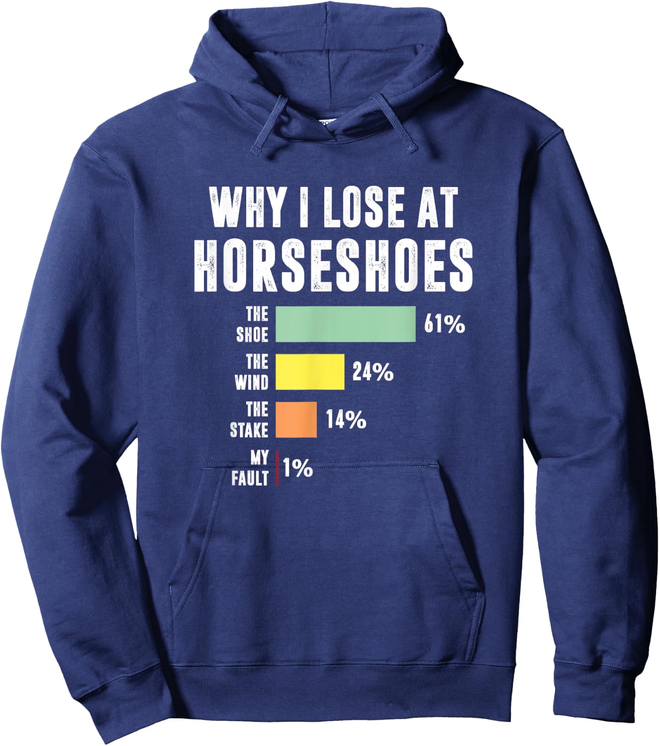 Why I Lose At Horseshoes, Funny Horseshoe Pitching Hoodie - Hoodie | Navy