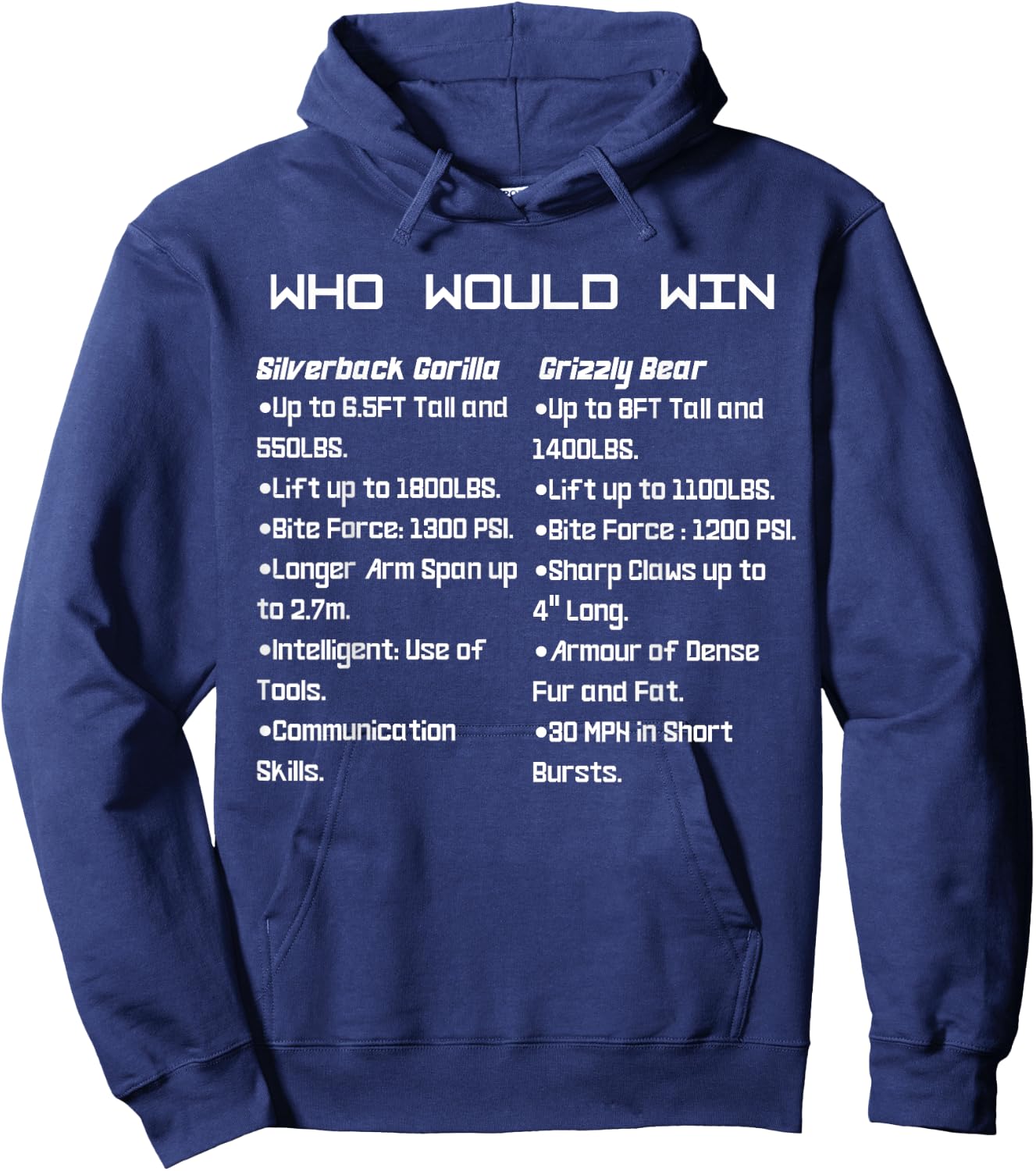 Silverback Gorilla vs Grizzly Bear Hoodie - Hoodie | Navy
