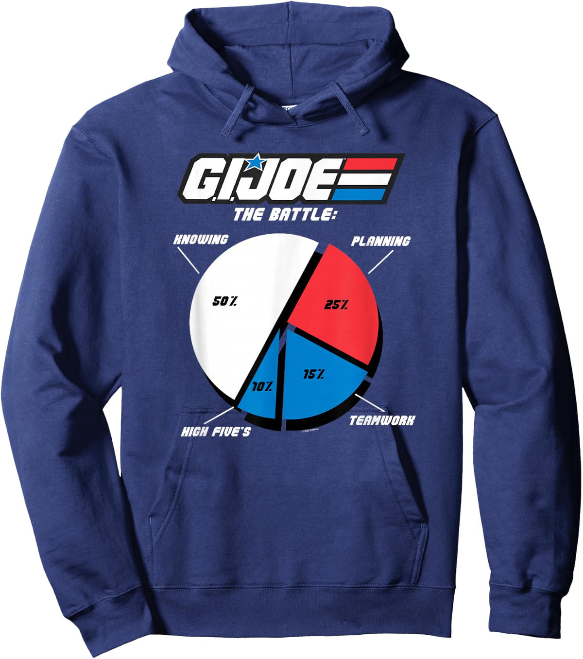 G.I. Joe A Real American Hero The Battle Plan Pie Chart Hoodie - Hoodie | Navy
