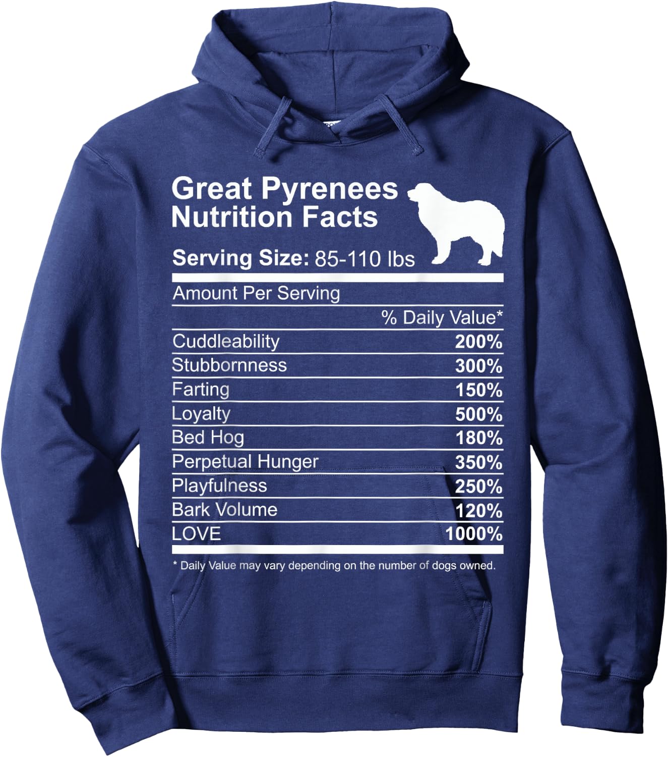 Funny Great Pyrenees Nutrition Facts Dog Lover PYR Dog Mom Hoodie - Hoodie | Navy