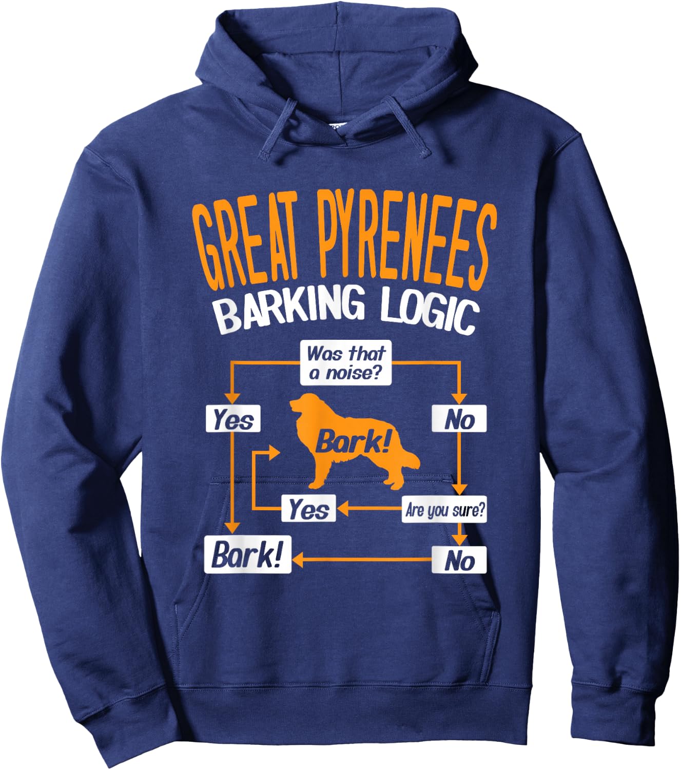 Great Pyrenees Barking Logic Funny Dog Lover Hoodie - Hoodie | Navy