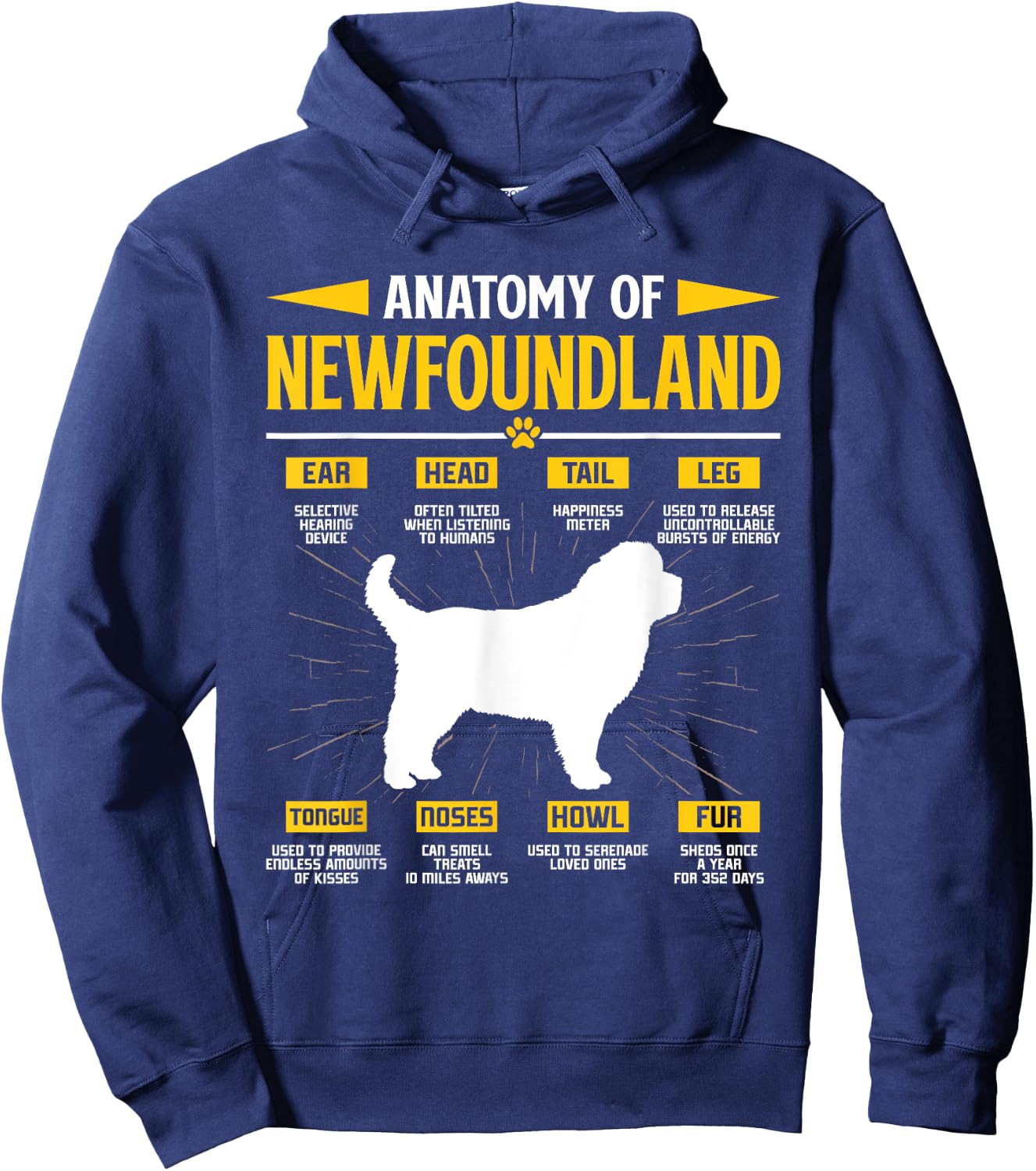 Newfie ANATOMY OF A NEWFOUNDLAND Funny Dog Owner Men Women Hoodie - Hoodie | Navy