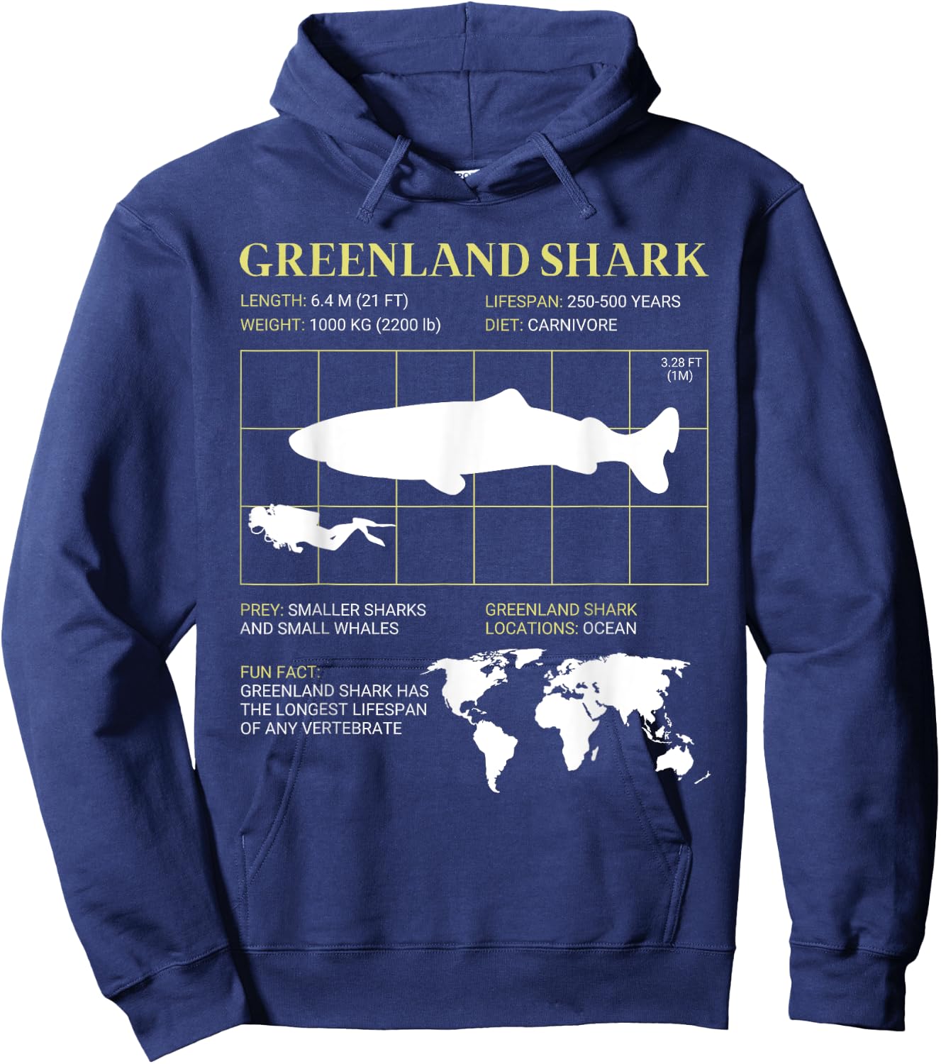 Greenland Shark Enthusiast Hoodie - Hoodie | Navy