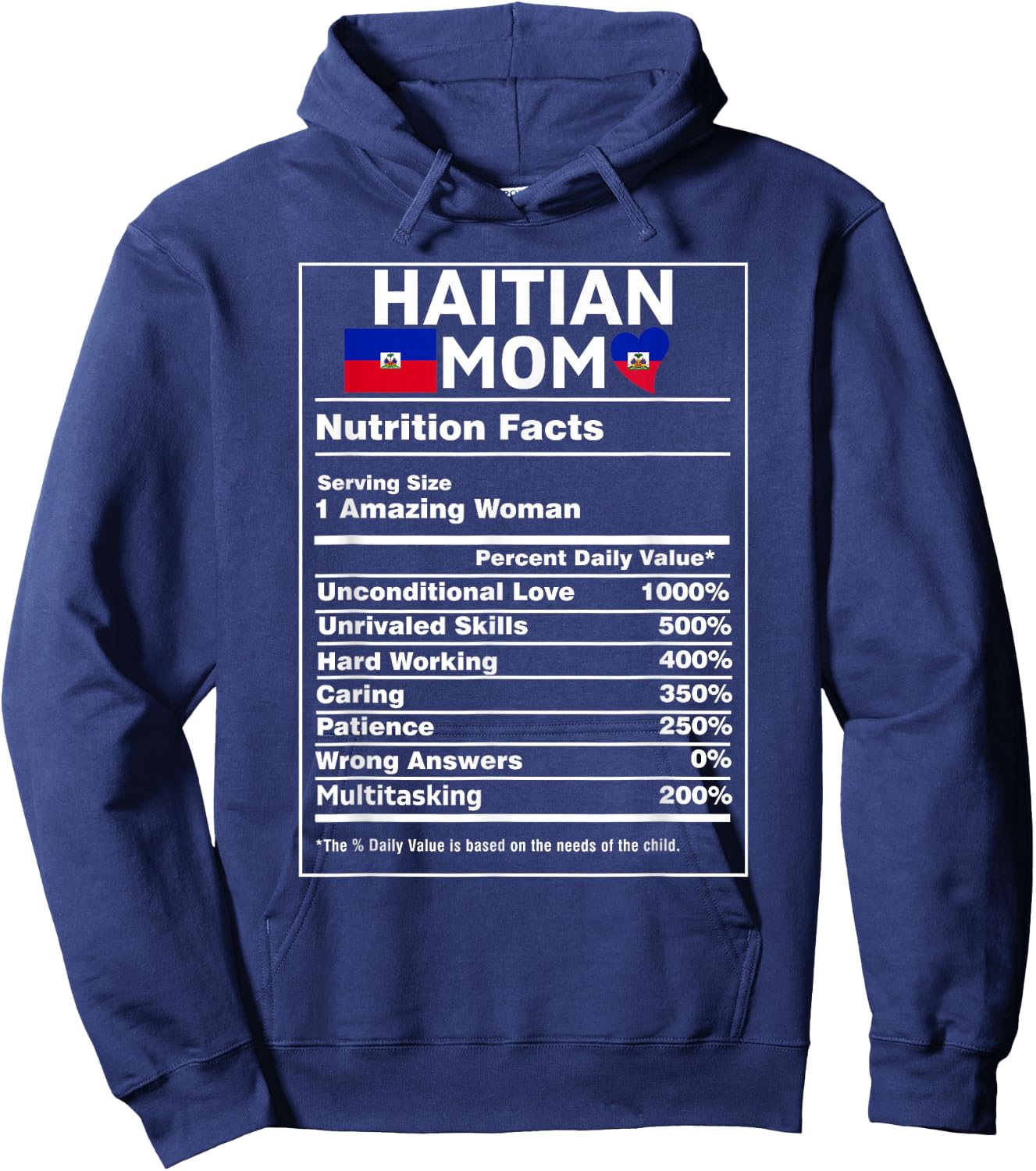 Haitian Mom Nutrition Facts Women Haiti Flag Pride Ayiti Mom Hoodie - Hoodie | Navy