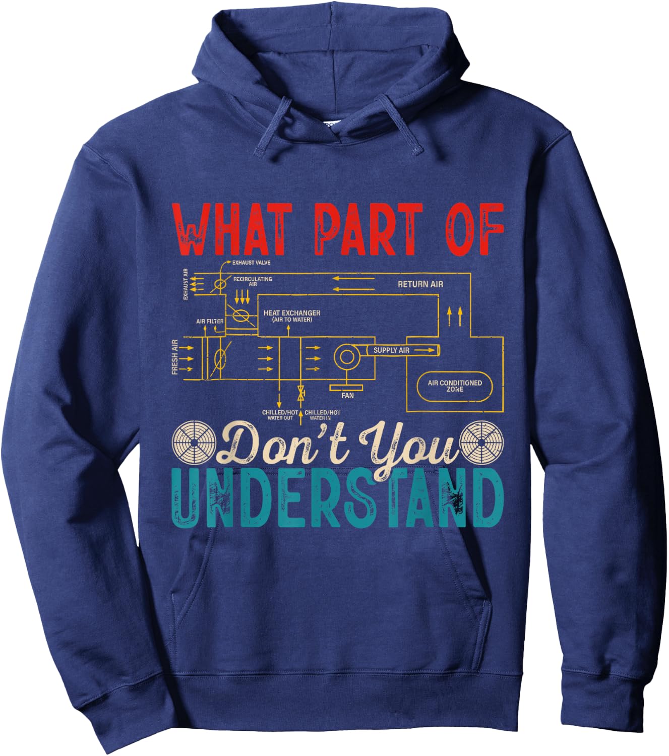 HVAC Technician What Part Of Vintage Don't You Understand Hoodie - Hoodie | Navy