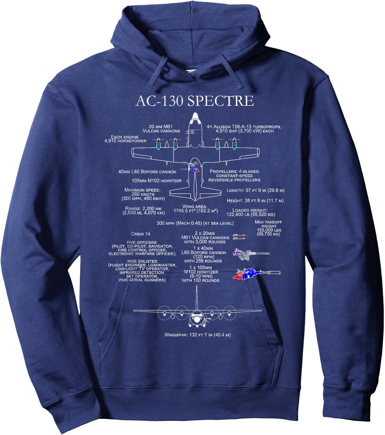 Military Surplus+ AC-130 - Specs - C-130 Black Men's Hoodie - Hoodie | Navy